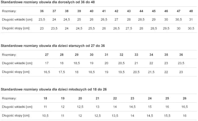 Uk 11 jaki to rozmiar - przeliczenie na EU i US oraz długość wkładki Uk 11 jaki to rozmiar - przeliczenie na EU i US oraz długość wkładki