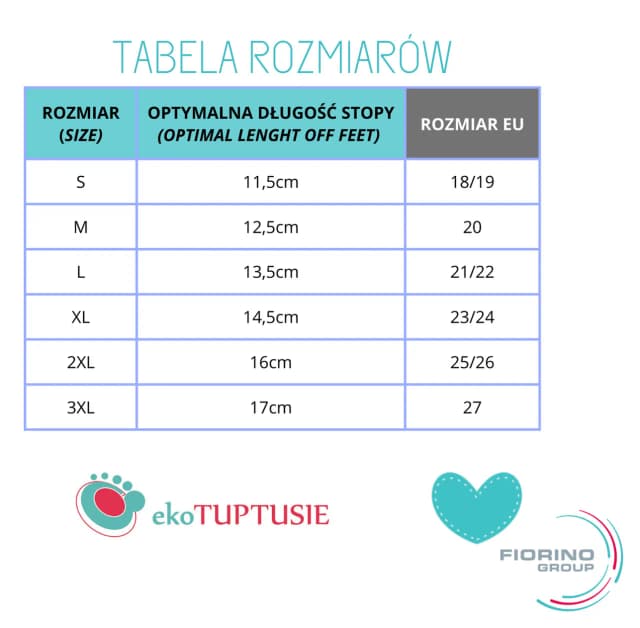 9 jaki to rozmiar buta dziecka? Sprawdź, zanim kupisz! 9 jaki to rozmiar buta dziecka? Sprawdź, zanim kupisz!