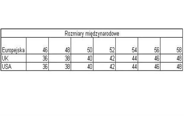 Jak dobrze dobrać rozmiar ubrań? Kalkulator rozmiarów dla Ciebie Jak dobrze dobrać rozmiar ubrań? Kalkulator rozmiarów dla Ciebie