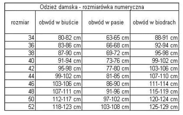 Jaki to rozmiar 9? Sprawdź, co oznacza w różnych systemach rozmiarów Jaki to rozmiar 9? Sprawdź, co oznacza w różnych systemach rozmiarów